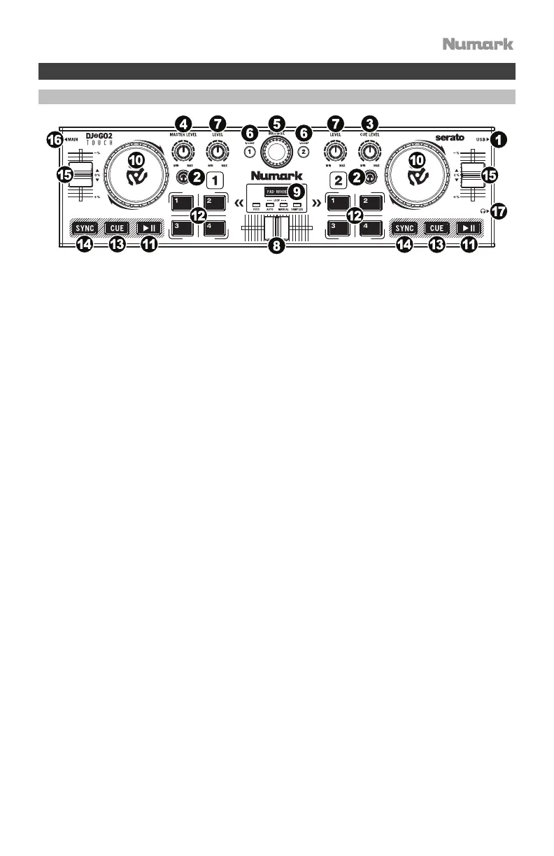 Page #3 background image