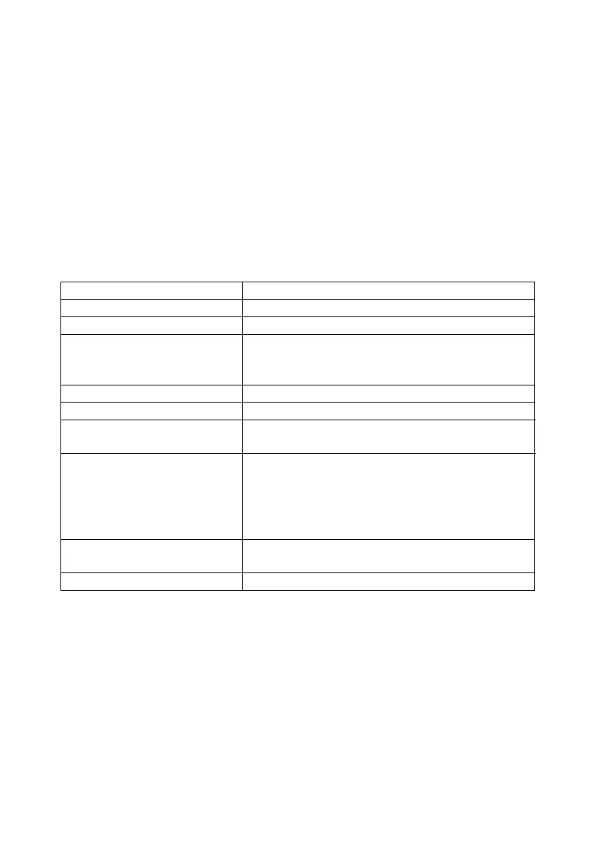 Page #121 background image