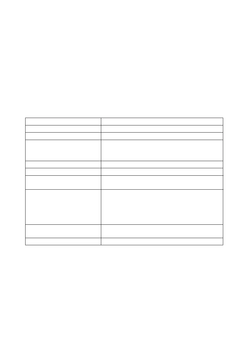 Page #129 background image
