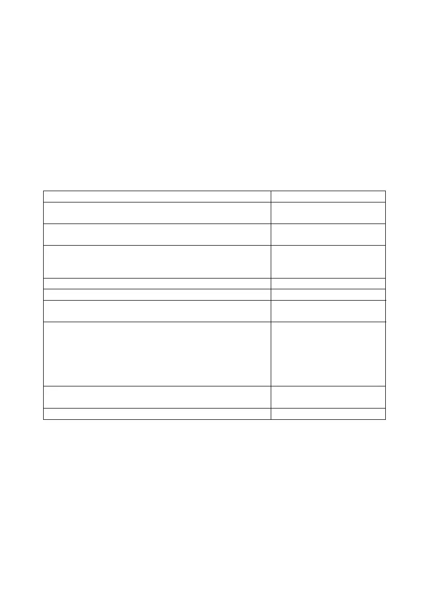 Page #137 background image