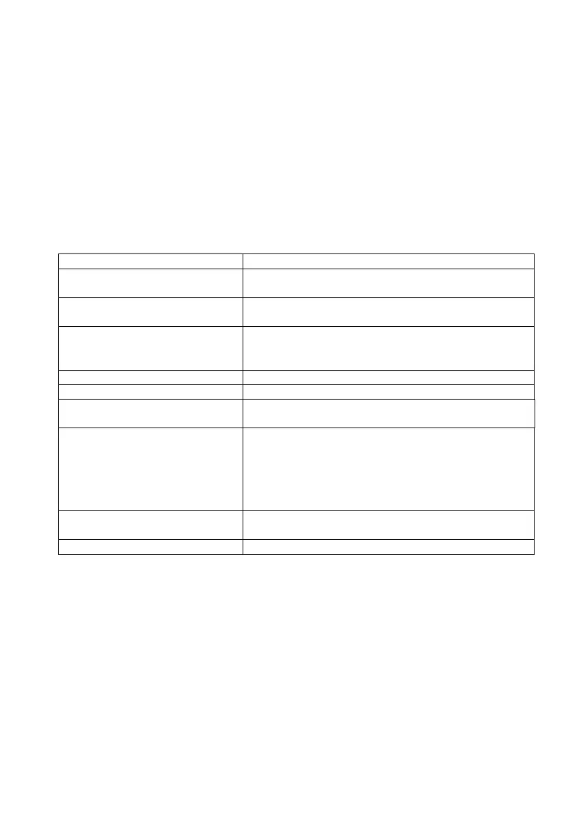 Page #147 background image