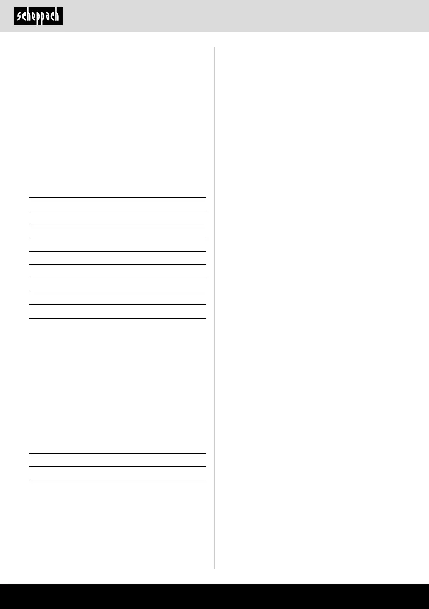 Page #258 background image
