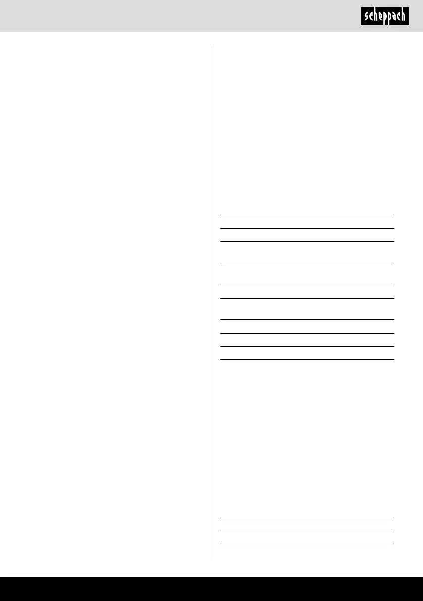 Page #85 background image