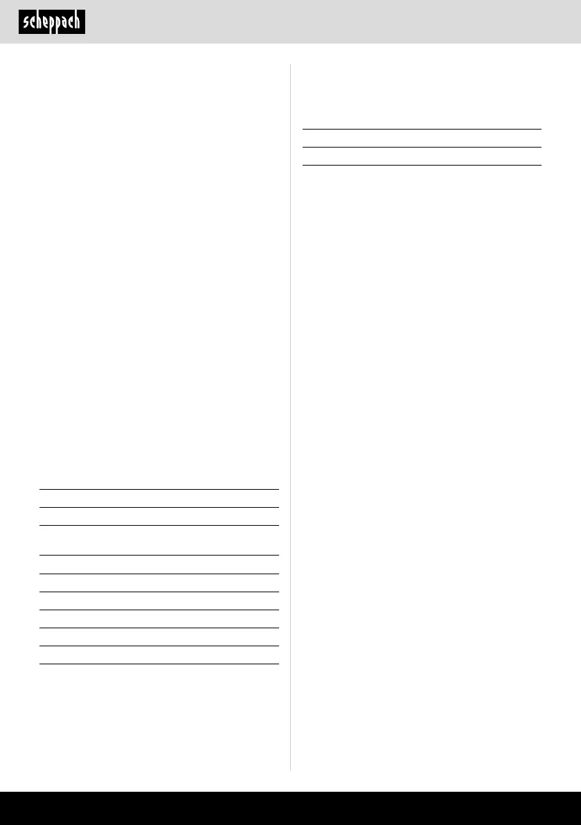 Page #126 background image