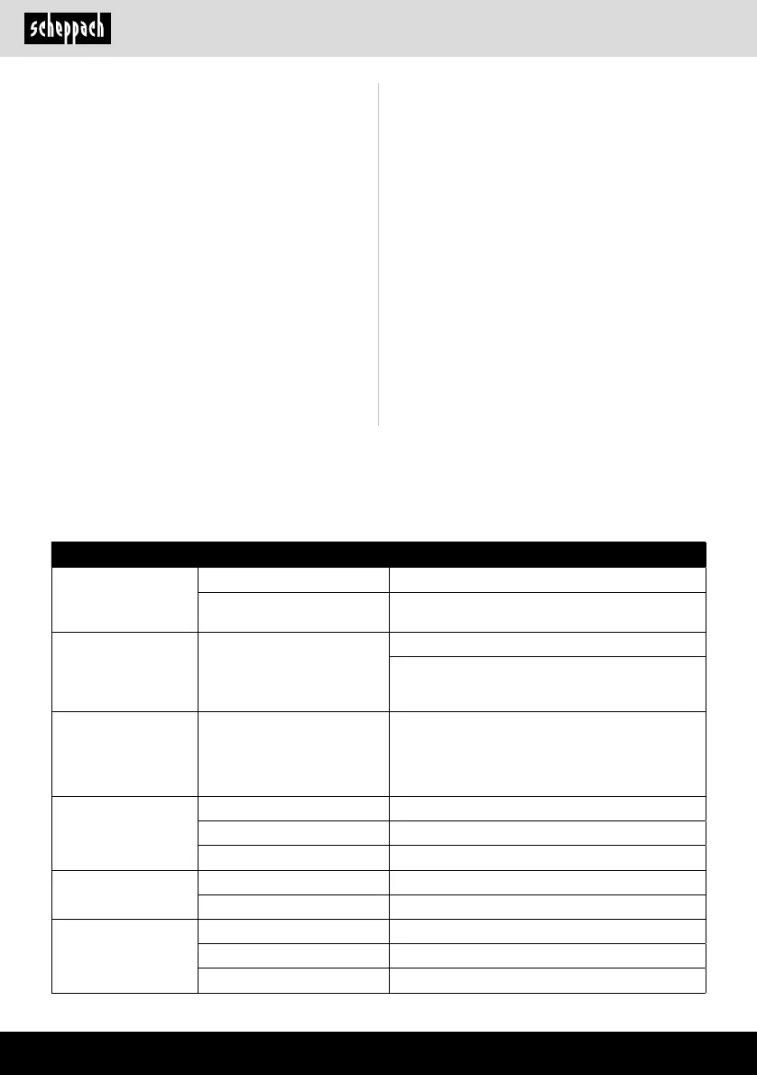 Page #212 background image