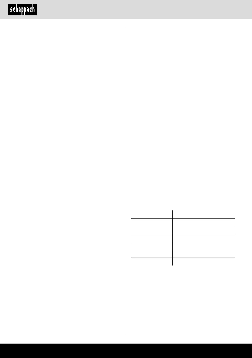 Page #222 background image