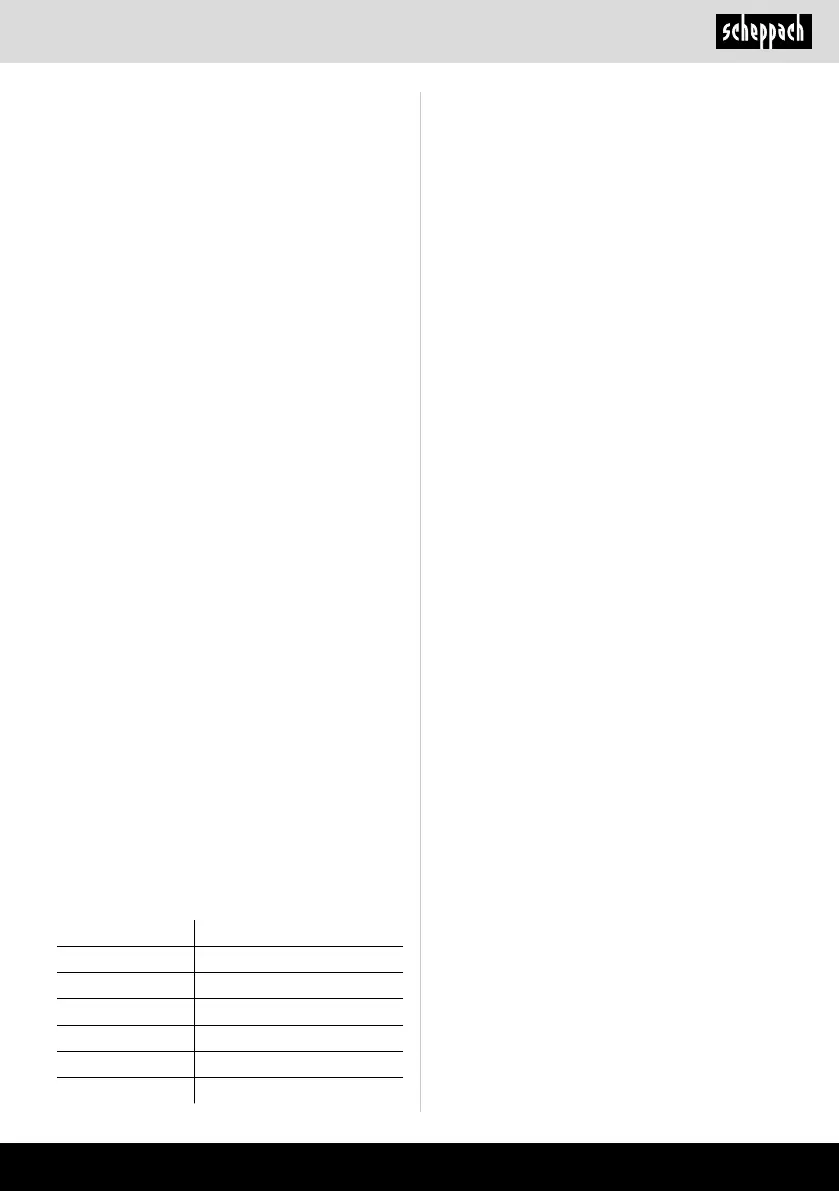 Page #235 background image
