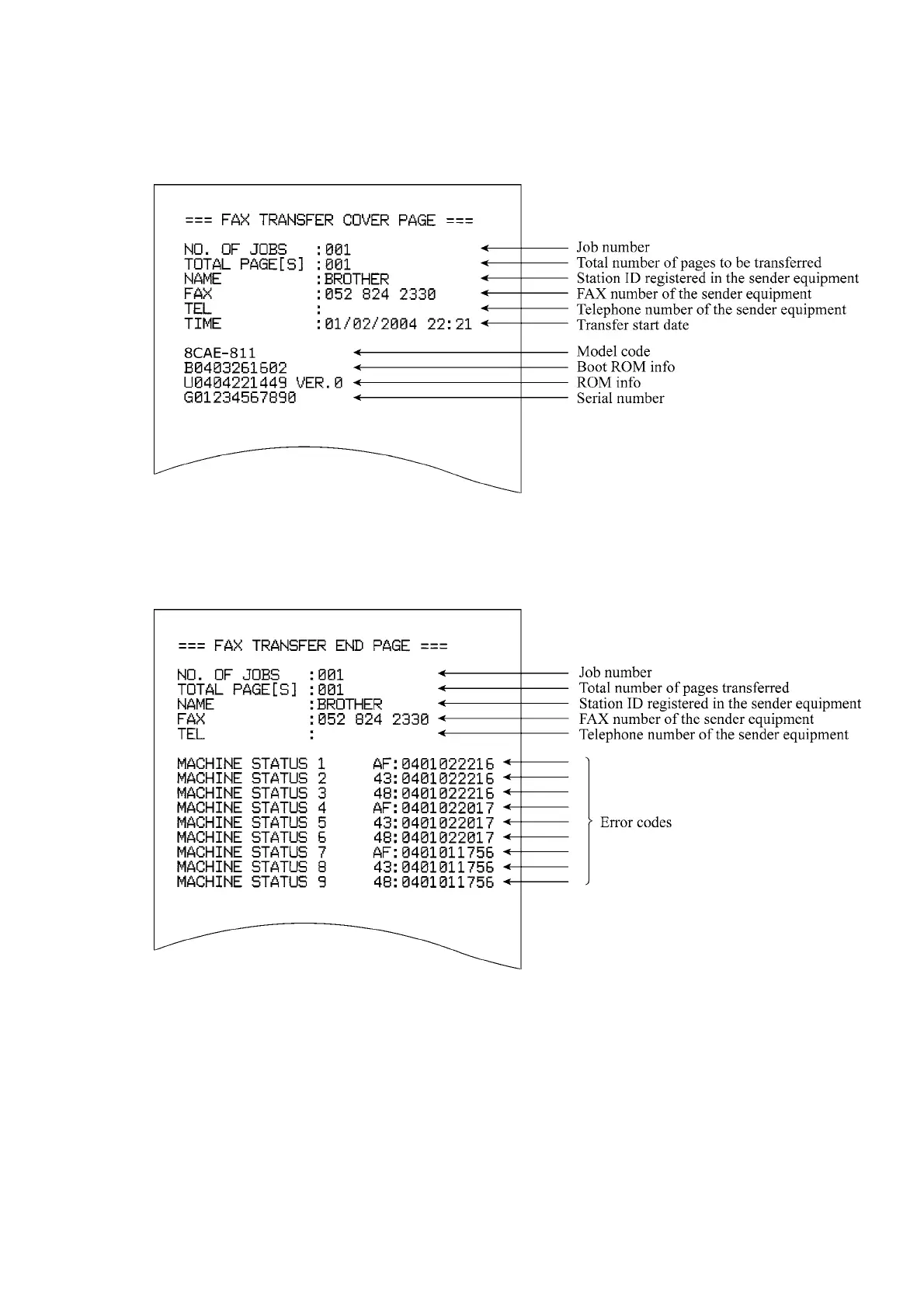 Page #156 background image