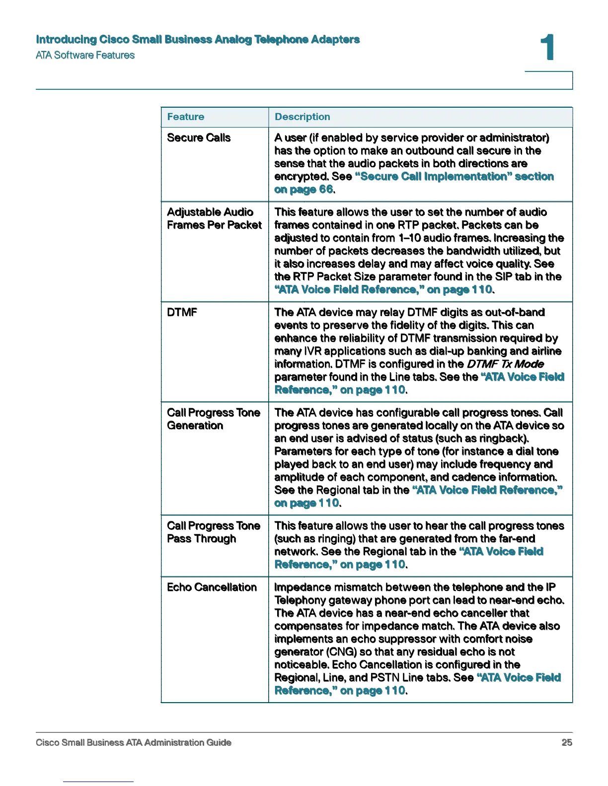 Page #25 background image
