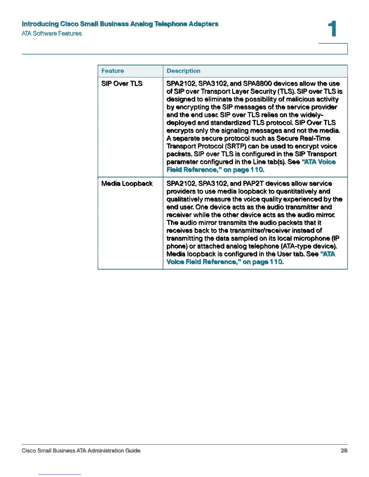 Page #28 background image