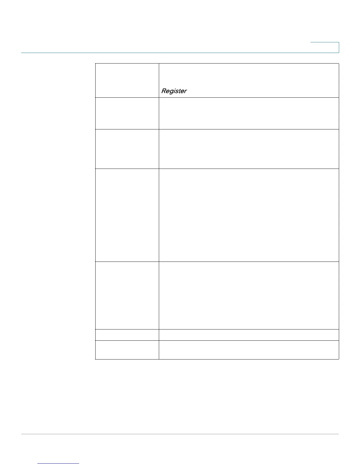 Page #165 background image