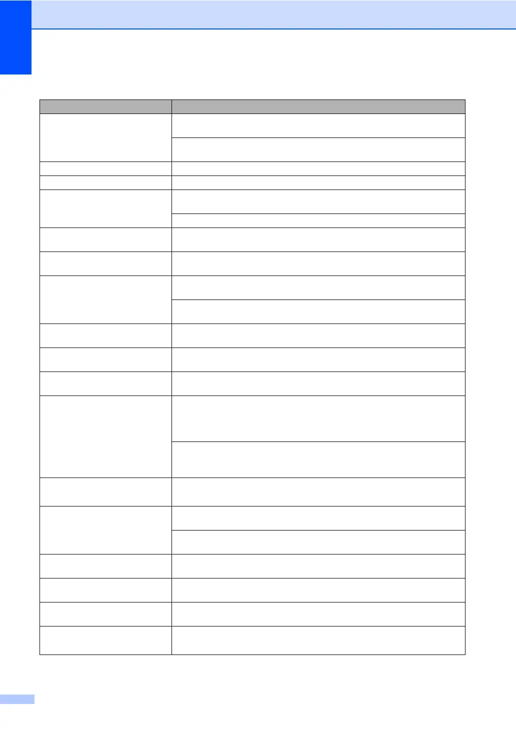 Page #100 background image