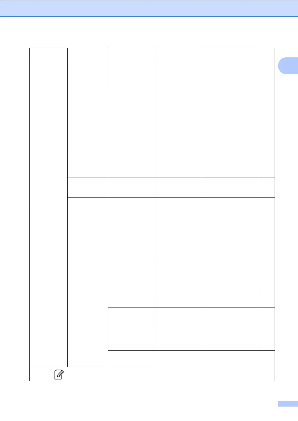 Page #123 background image