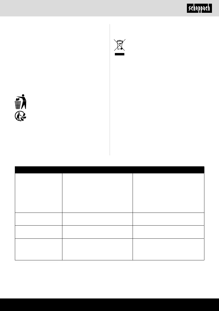 Page #115 background image