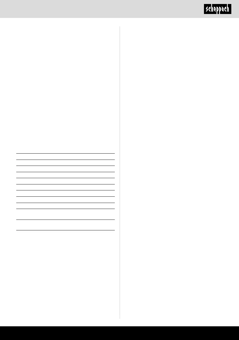 Page #123 background image