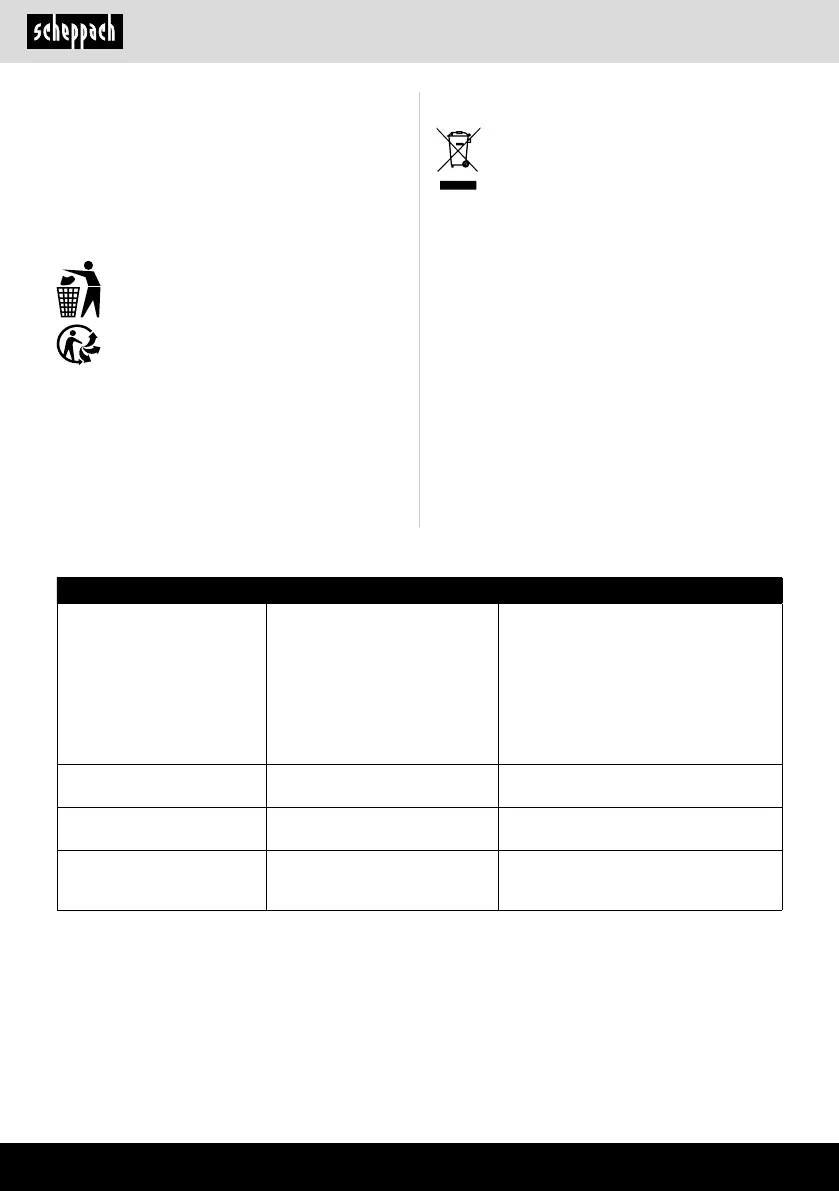 Page #156 background image