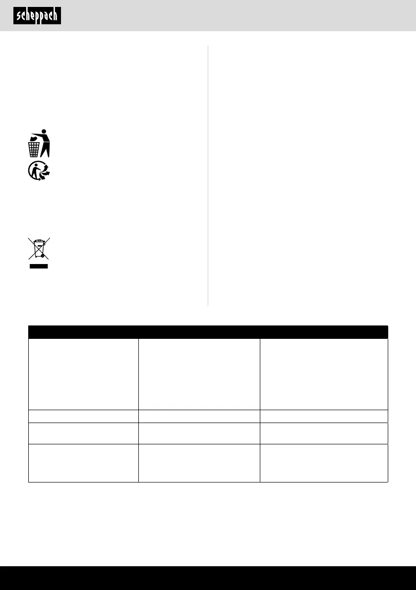 Page #166 background image