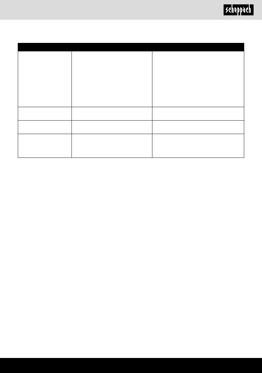Page #177 background image