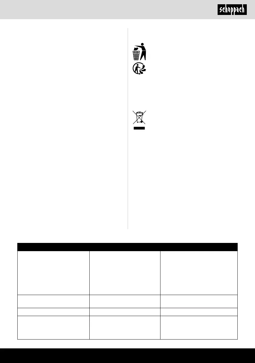 Page #197 background image