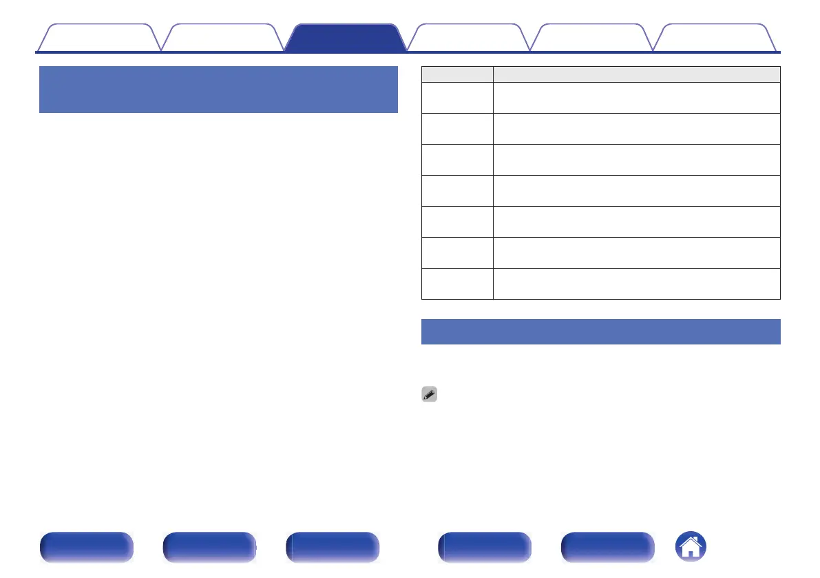Page #81 background image