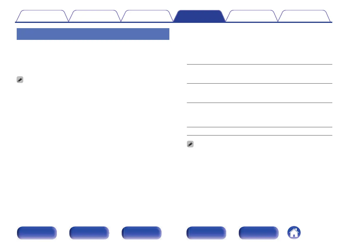 Page #153 background image