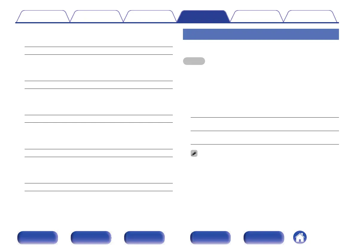 Page #158 background image