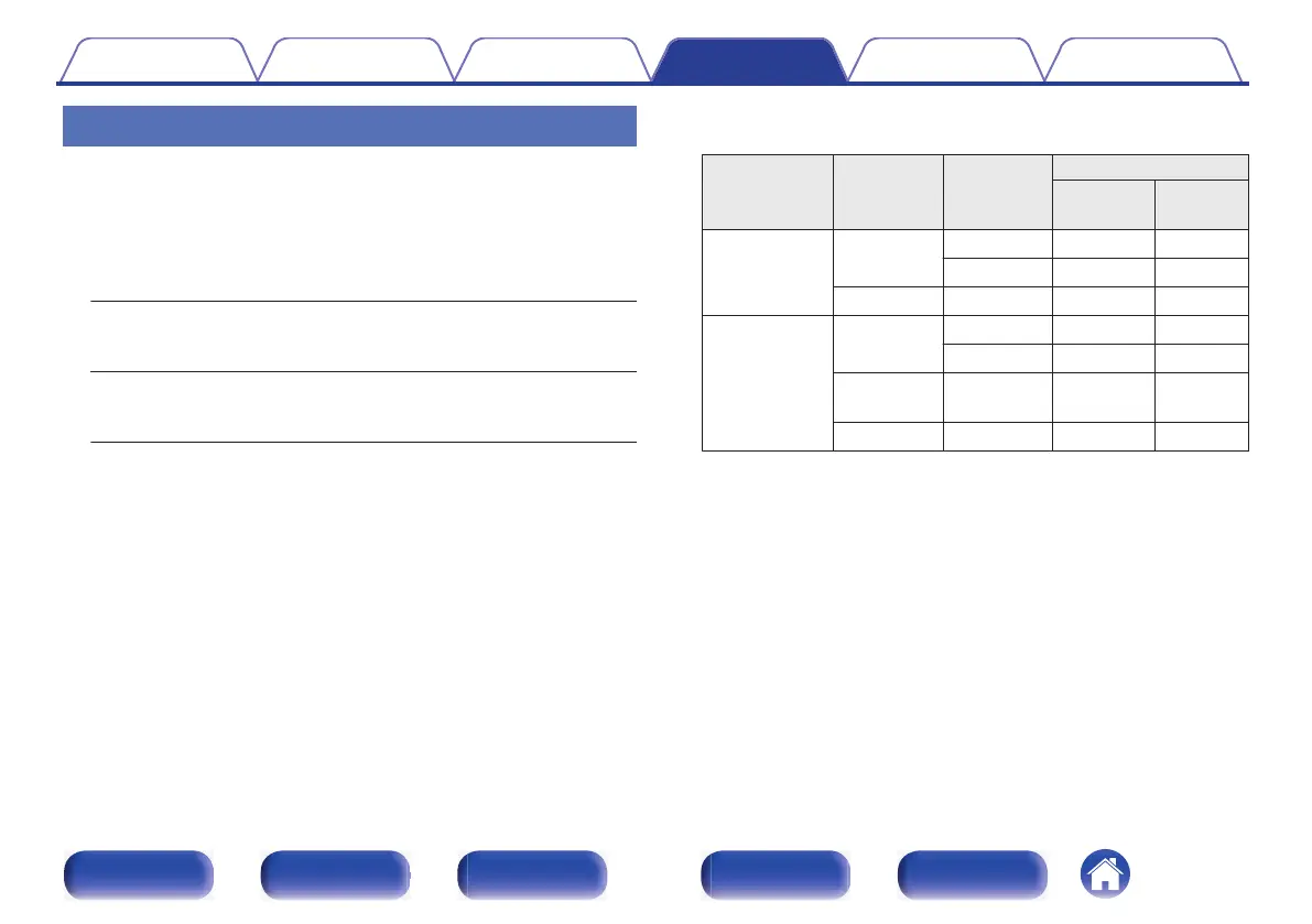 Page #168 background image