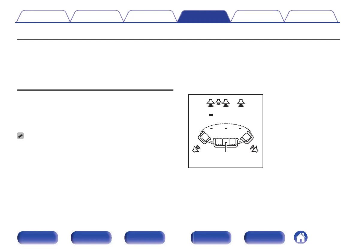Page #174 background image