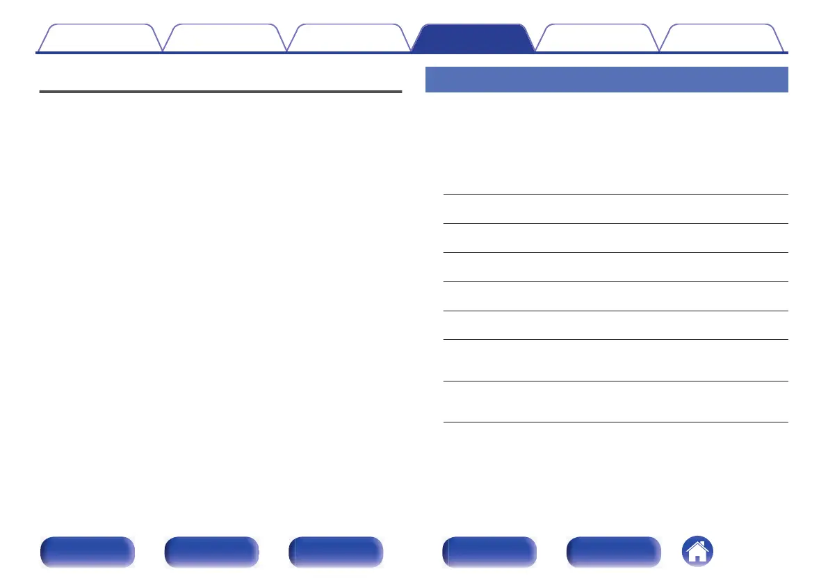 Page #184 background image