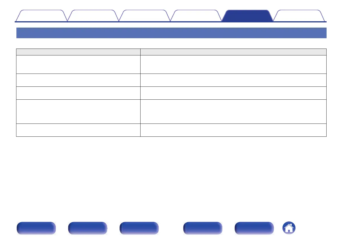 Page #237 background image