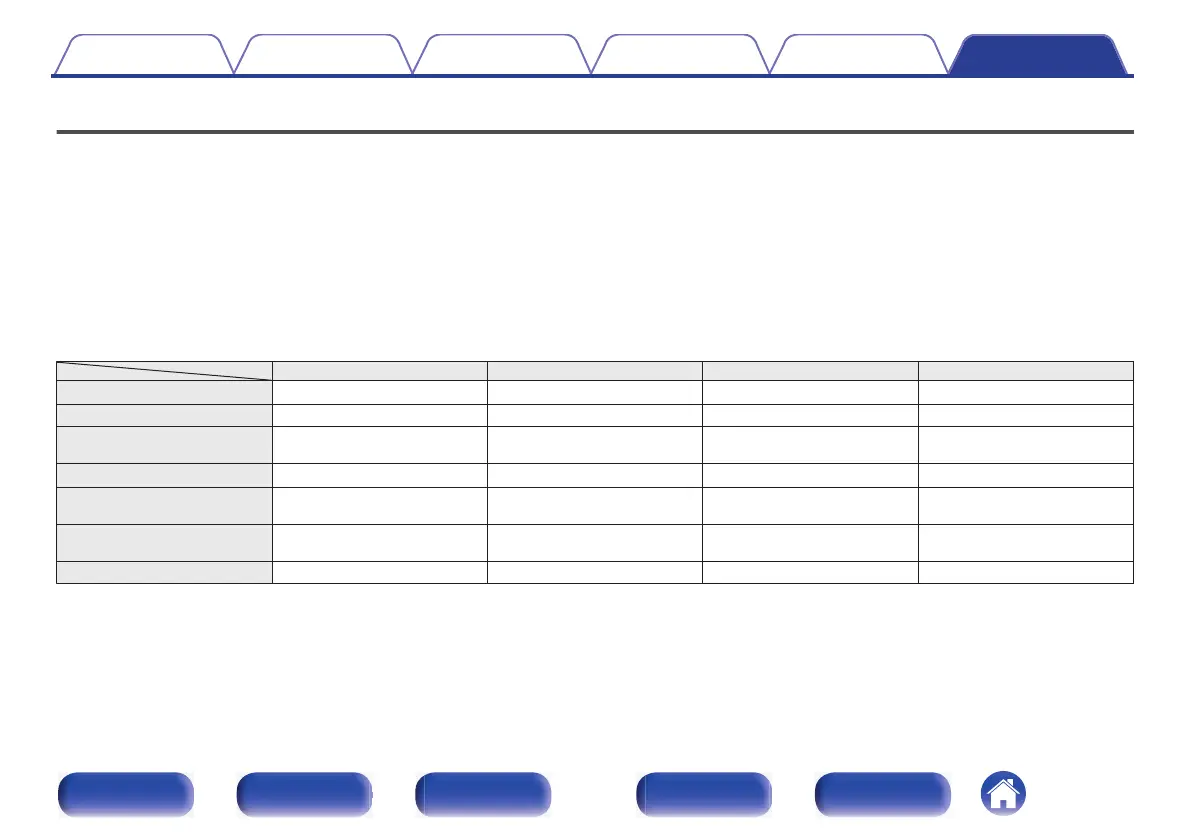 Page #247 background image