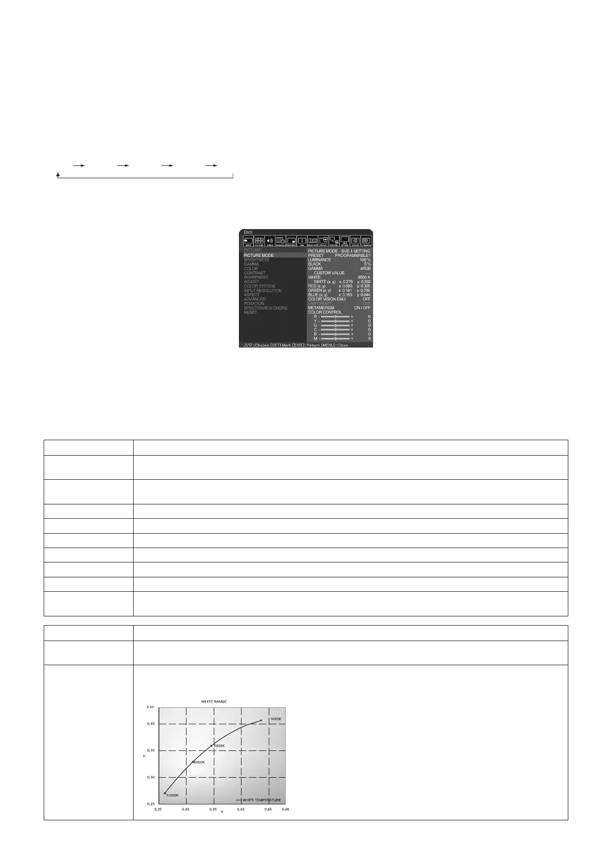 Page #30 background image