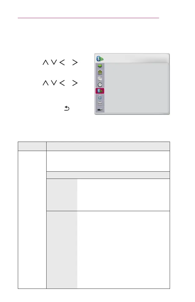Page #95 background image
