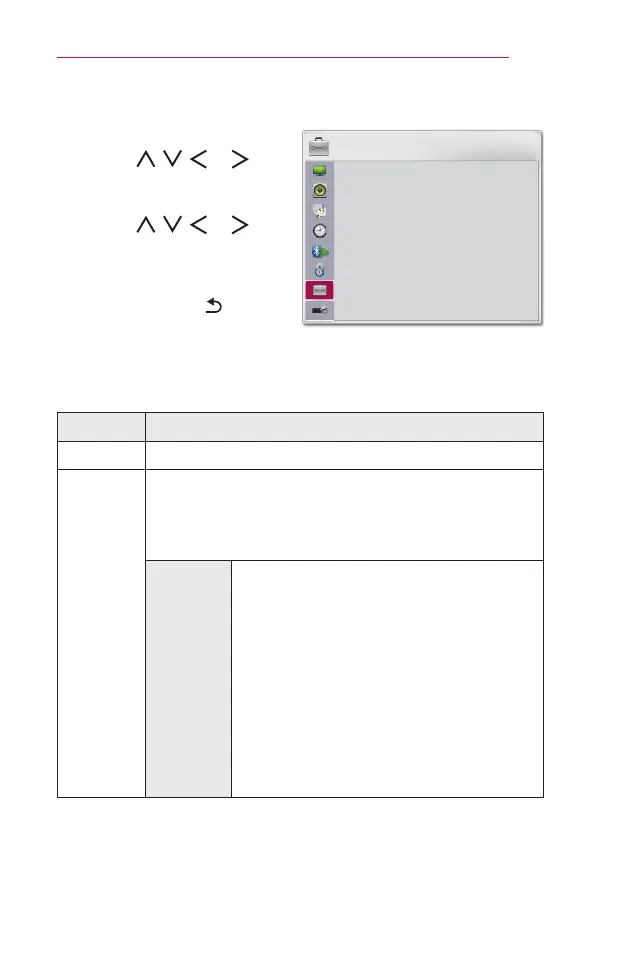 Page #101 background image
