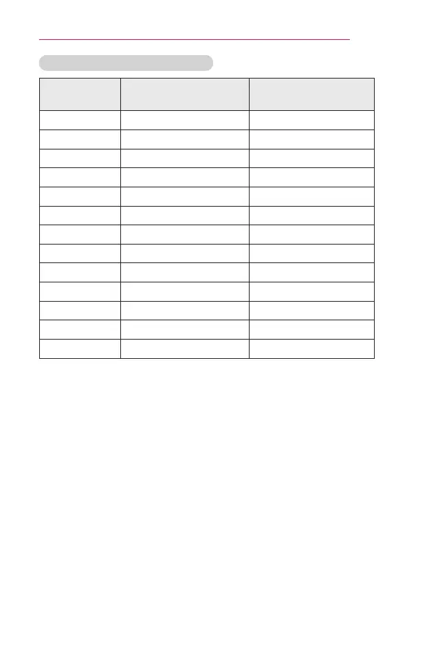 Page #117 background image
