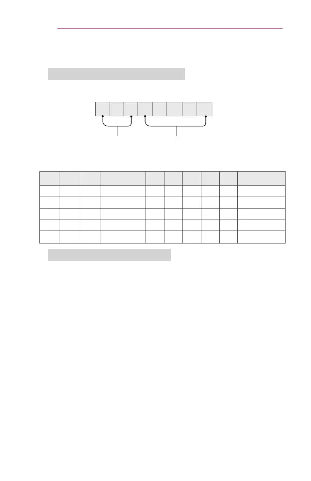 Page #130 background image