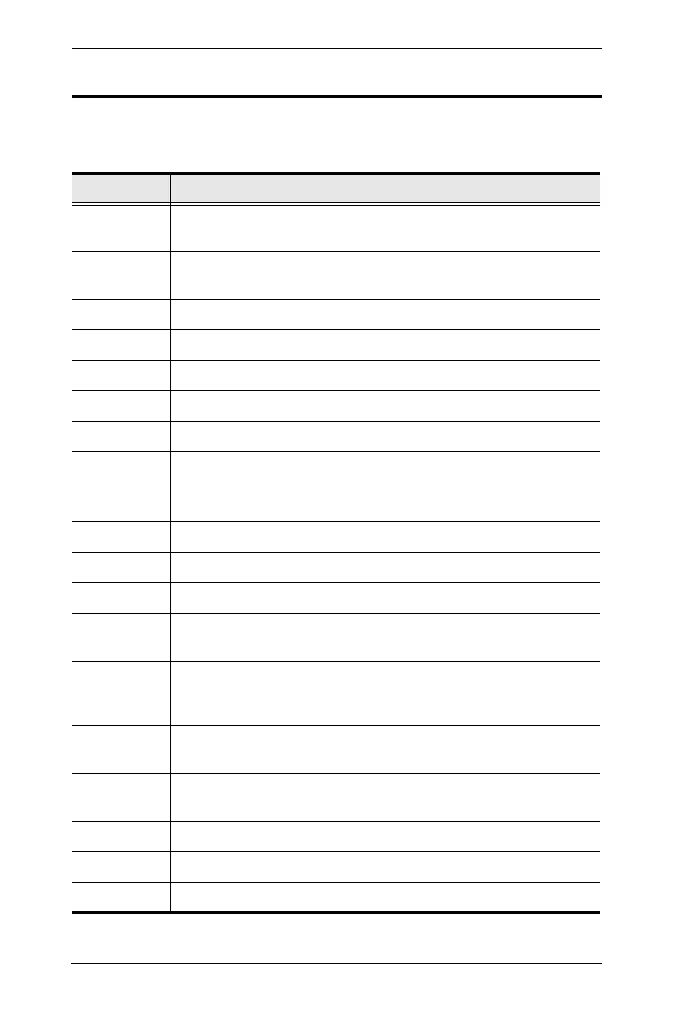 Page #42 background image
