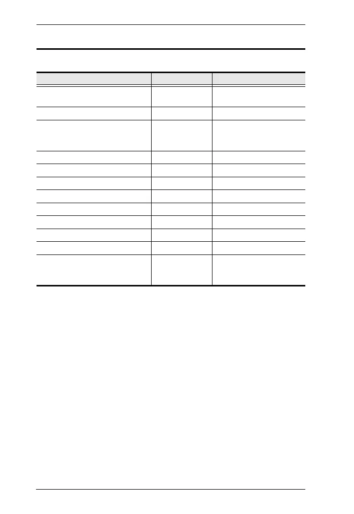 Page #60 background image