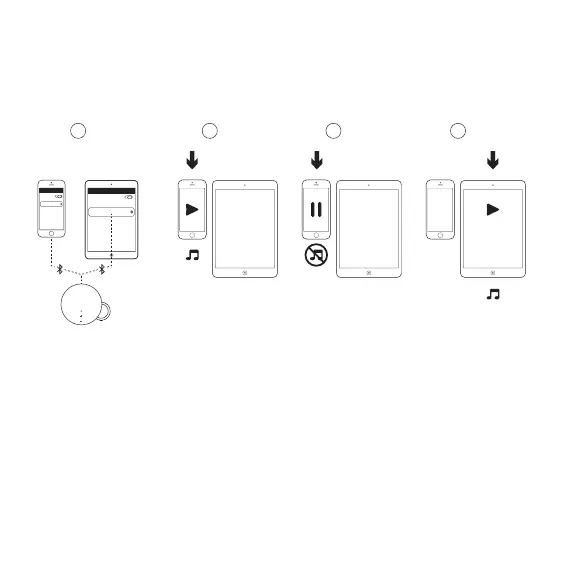 Page #128 background image