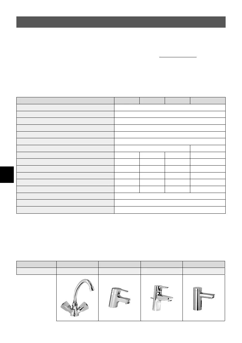 Page #116 background image