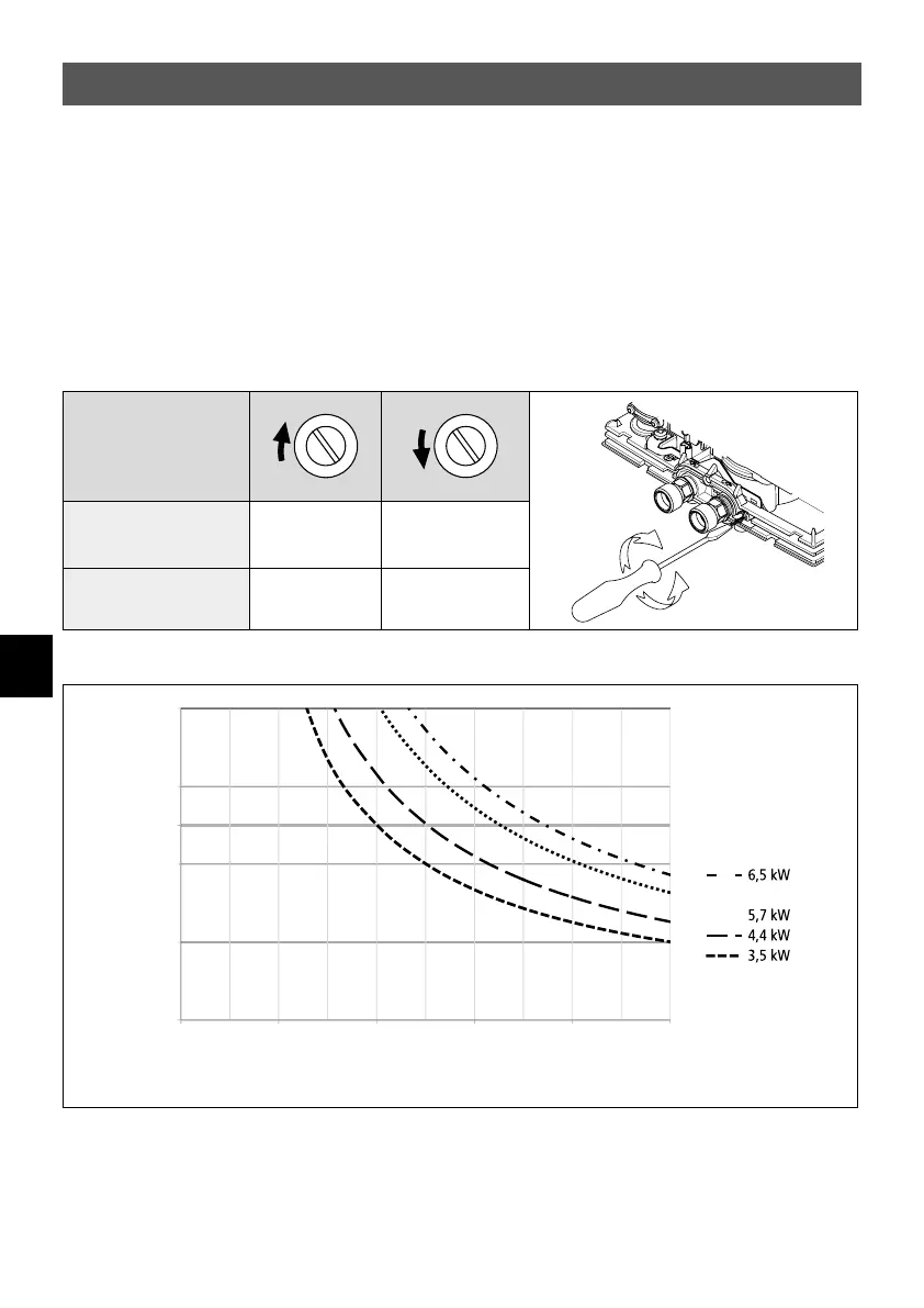 Page #124 background image