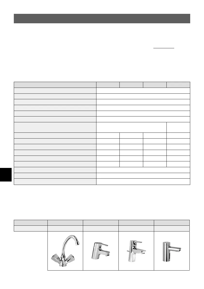 Page #144 background image
