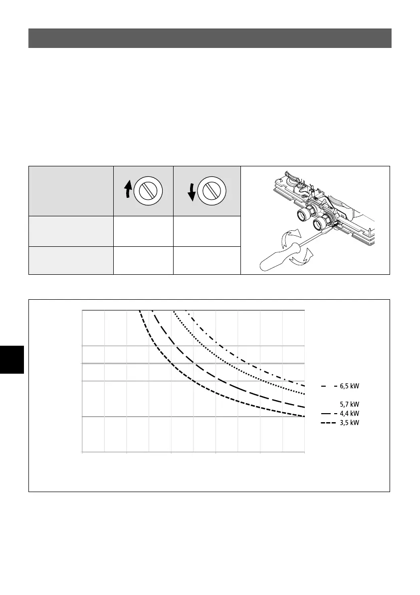 Page #152 background image