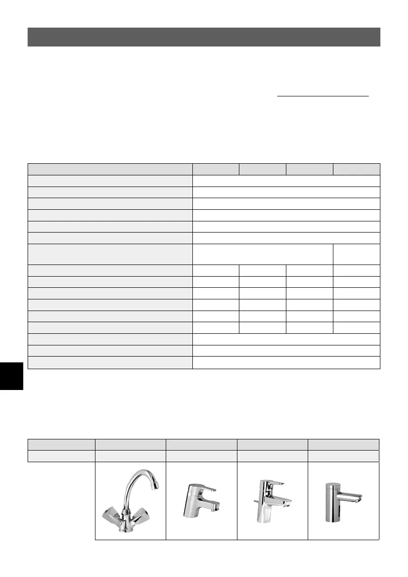 Page #158 background image