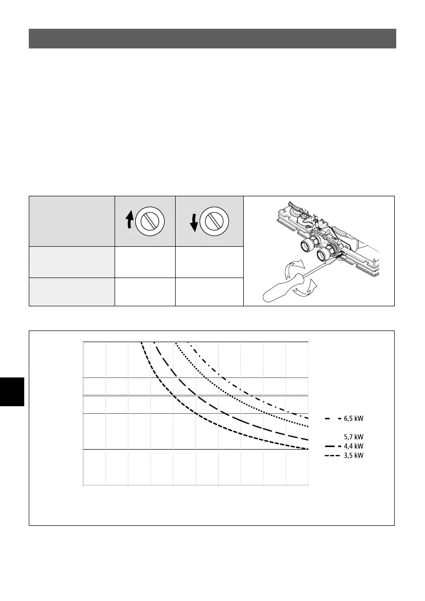 Page #166 background image