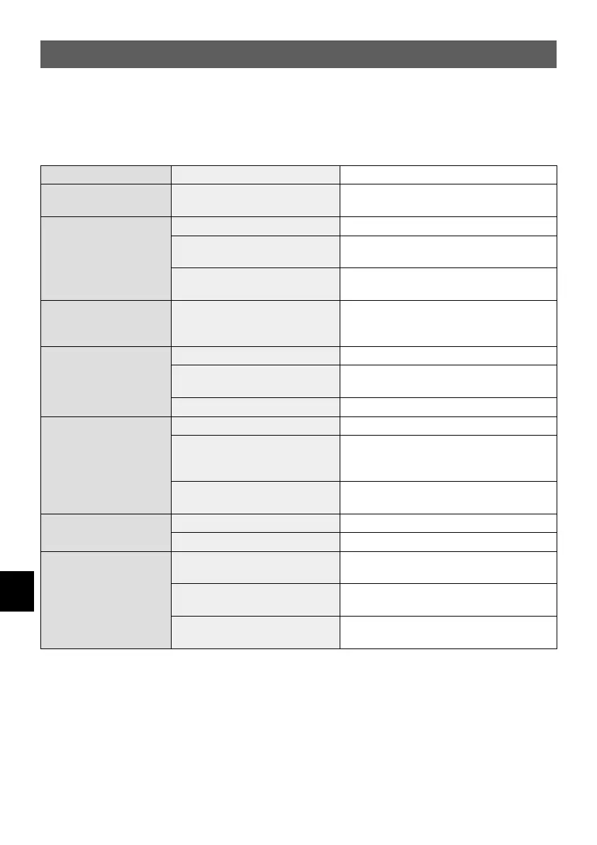 Page #182 background image