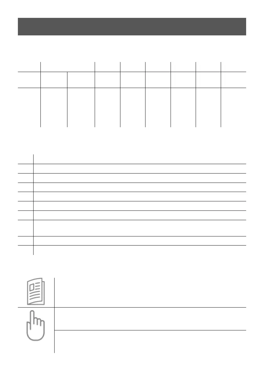 Page #185 background image