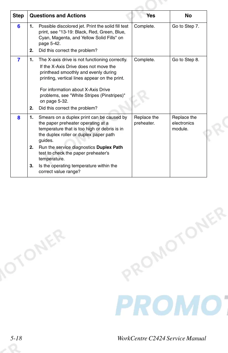 Page #258 background image