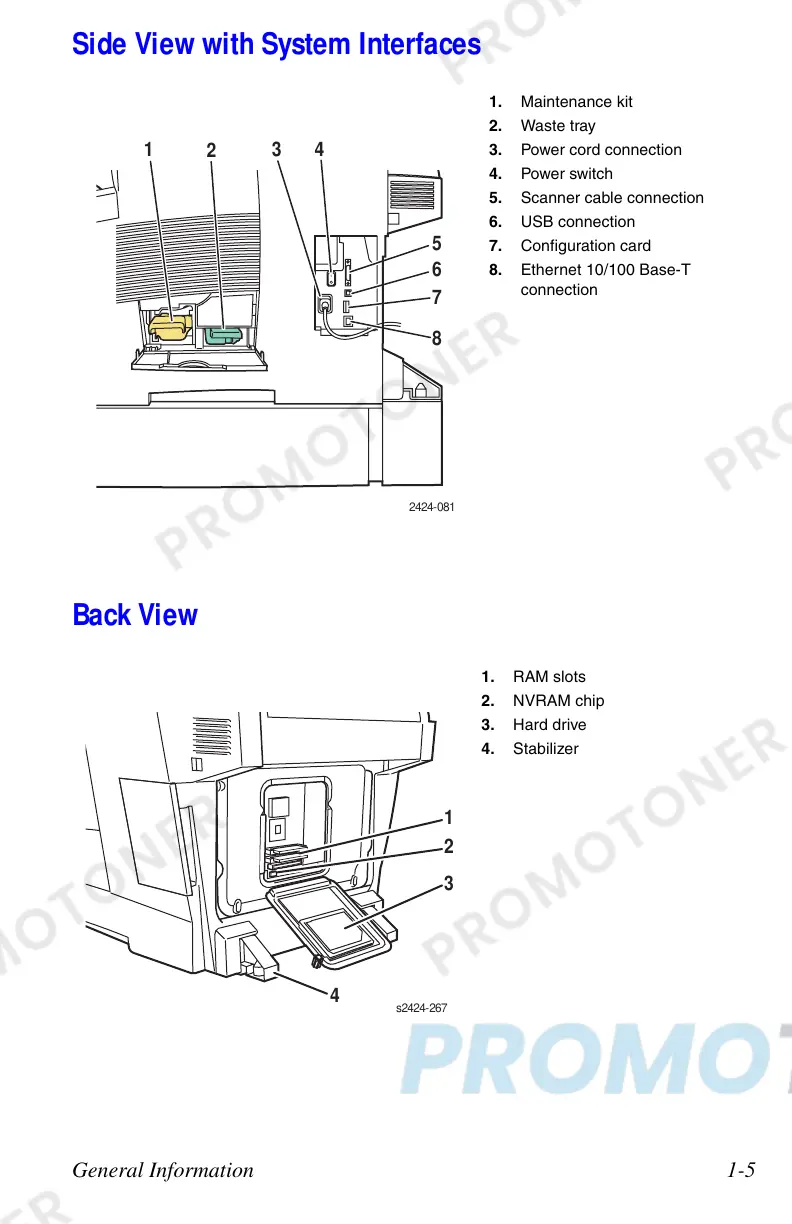 Page #29 background image