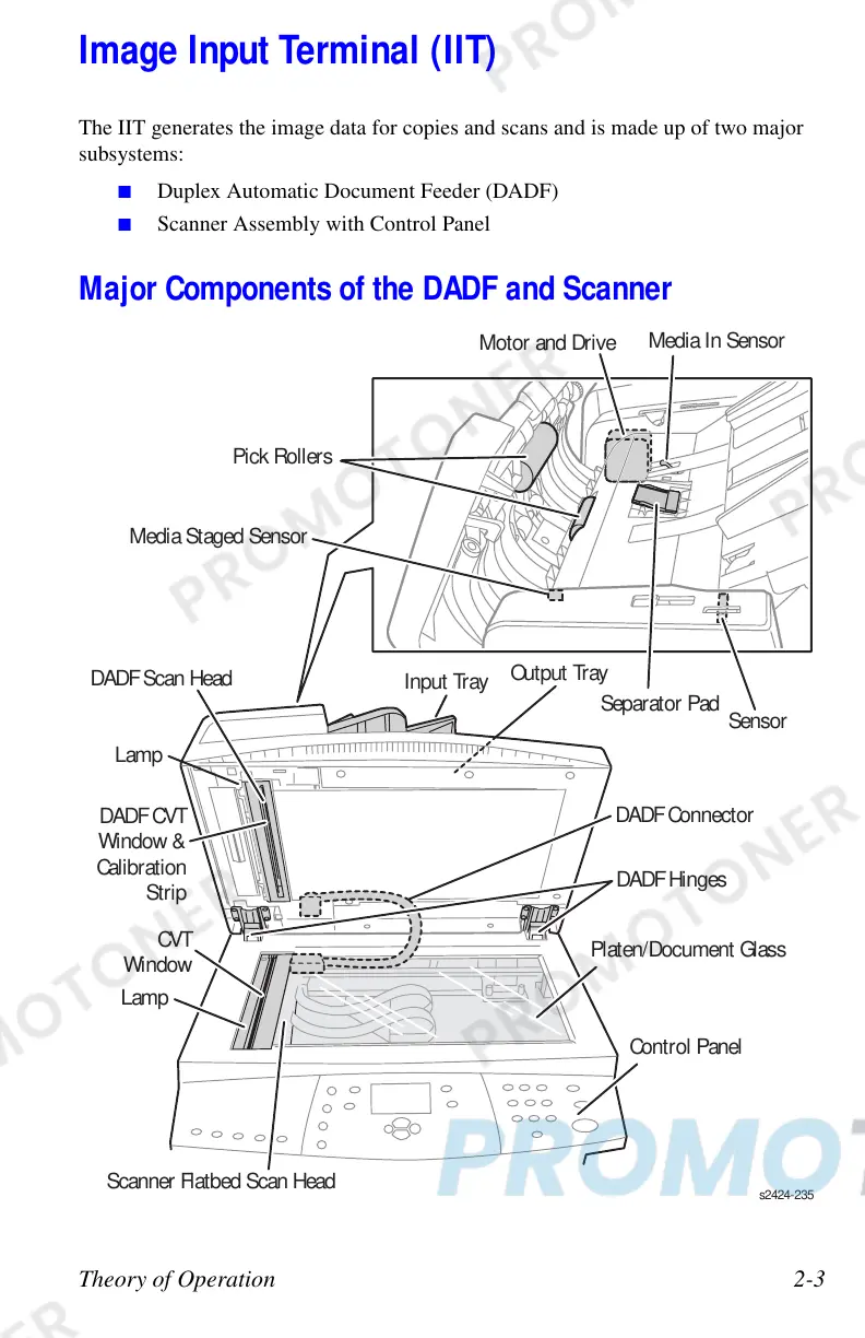 Page #47 background image